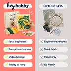 HeyHobby Tulip Trio Punch Needle Kit for DIY embroidery with colorful tulip designs and punch needle tools.