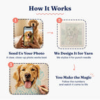 Custom Pet Punch Needle Kit